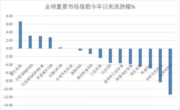 收评：沪指跌2.02%失守3000点 白酒股大跌