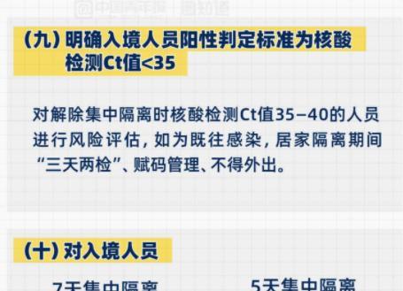 密接“7+3”管理措施调整为“5+3”