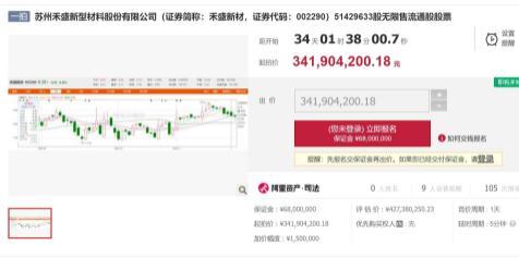 “黑老大”被判无期，余波未平！这家上市公司将易主