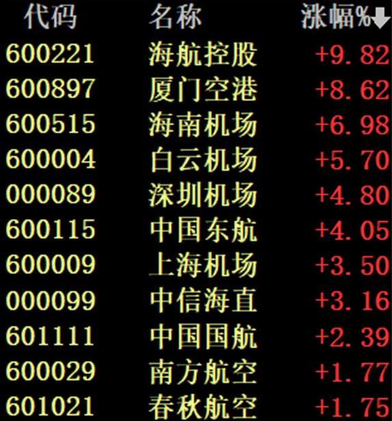 人民币狂飙1000点！财经网红：一轮轰轰烈烈的跨年度行情已展开