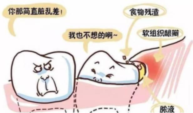 牙龈肿痛是什么原因引起的？