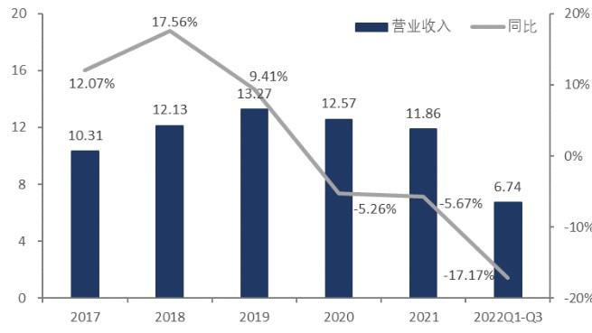 安奈儿飙涨250%，爆火的「抗病毒面料」是真科技还是智商税？