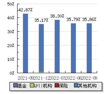 20亿玩跨界，货币资金仅723万！深交所发函！