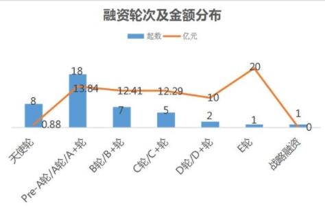 235单、融资额3323亿、制造业占比近八成！去年深市再融资看点多多…（占比创近5年新高）