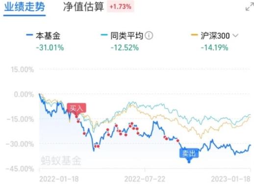 人均亏损近8万！他们在A股“亏麻了”，这些反思或许对你有用…（承受亏损能力弱）