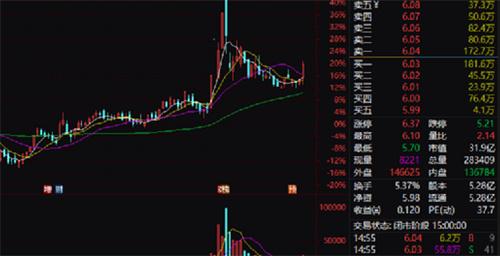 终于官宣！G7和欧盟正式敲定对俄罗斯柴油价格上限：100美元（这将极大限制俄罗斯的能源出口收入）