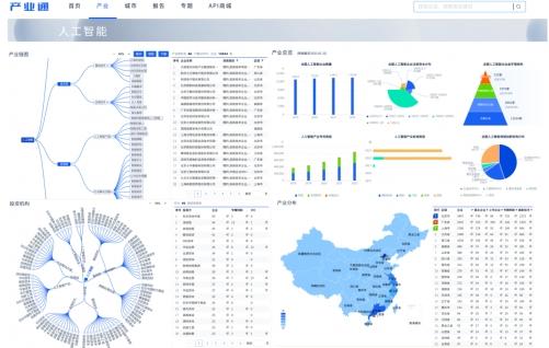 上奇创始人表示“模型取代行研”，ChatGPT如何在中国落地