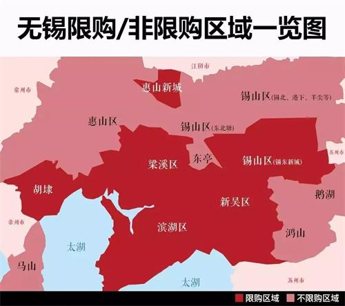 无锡出台房地产市场2023年新规定