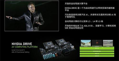 比亚迪与英伟达合作开发基于NVIDIA DRIVE的智能汽车