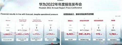 2022年华为的净利润是356亿