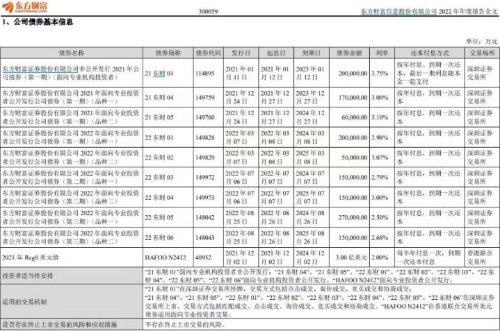 拜登称关注AI威胁 ChatGPT概念股股价大跌