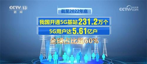 数字经济规模50.2万亿元 数字中国建设多项数据亮眼