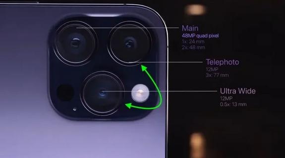  苹果iPhone 15 Pro Max将改变相机布局，消息披露