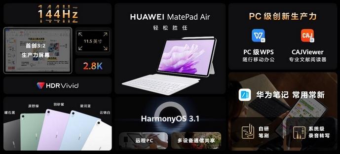 华为发布MatePad Air和WATCH4系列，高性能屏幕和健康监测成亮点