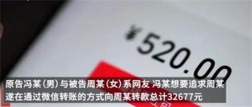 湖北高院案例：网友借款纠纷，法院判决支持原告