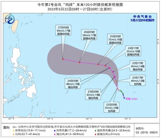 台风玛娃加强为台风级，未来5天对我国无影响
