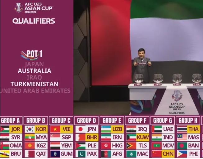 U23亚洲杯预选赛抽签结果公布，中国国奥同组阿联酋、马尔代夫、印度
