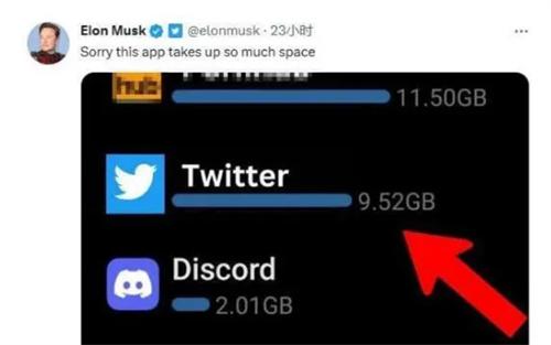 马斯克为推特占太多手机内存致歉 网友发出质疑