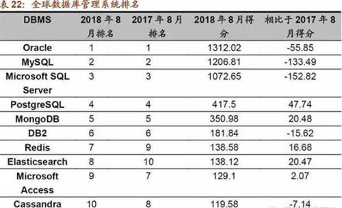 招商证券微软大语言模型服务采购项目决定将项目终止