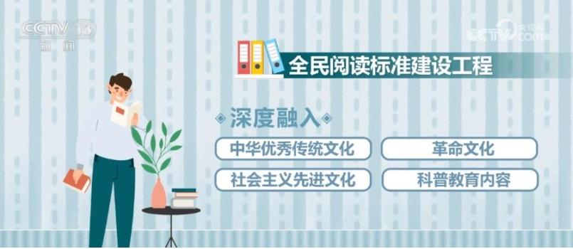 全民阅读标准建设工程：激发阅读兴趣、培养阅读习惯、提升阅读素养的科学指导