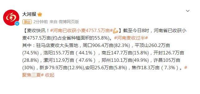 河南省小麦收获面积分布情况及影响因素