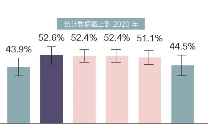 中国疾控中心发布幽门螺杆菌感染防控白皮书，探讨与胃癌的关系和预防策略