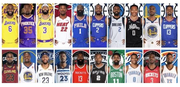 NBA 2018-2023：球员抱团与跑路先生詹姆斯