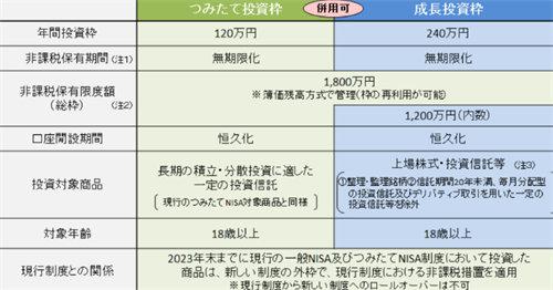 日本最大券商聘请AI网红代言 还隐含着老龄化国家的焦虑