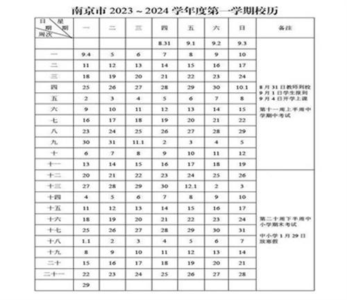 江苏多地推迟中小学开学时间 给予孩子假期收心时间