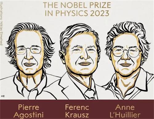 2023年诺贝尔物理学奖揭晓 有三位科学家获奖