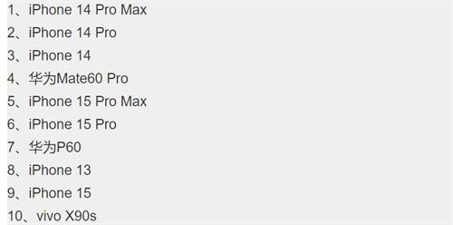 高端手机销量TOP10公布 苹果独占七席 华为杀入前五名