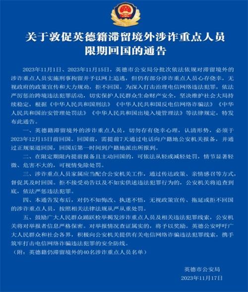 警方曝光40名滞留境外涉诈人员照片 需在限期内回国