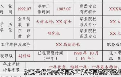 香港535名雇员拒绝宣誓 这些人拒绝宣誓已经离职