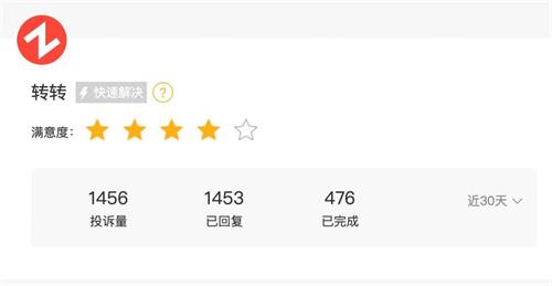 转转被曝出具“阴阳检测报告” 官方已经给出回应