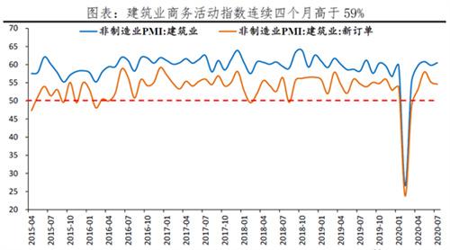 国内需求持续恢复稳步扩大 内需贡献稳步提升