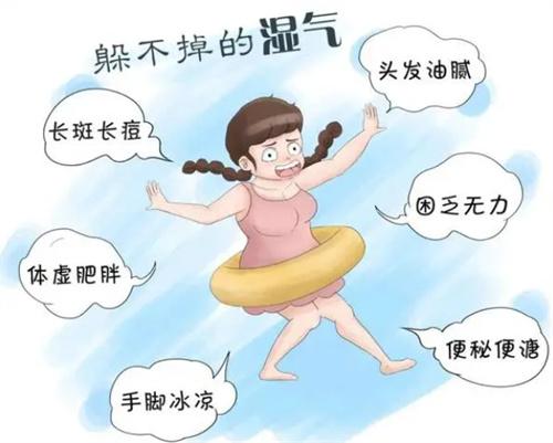 春季女人湿气重（关于春季女人湿气重的简介）